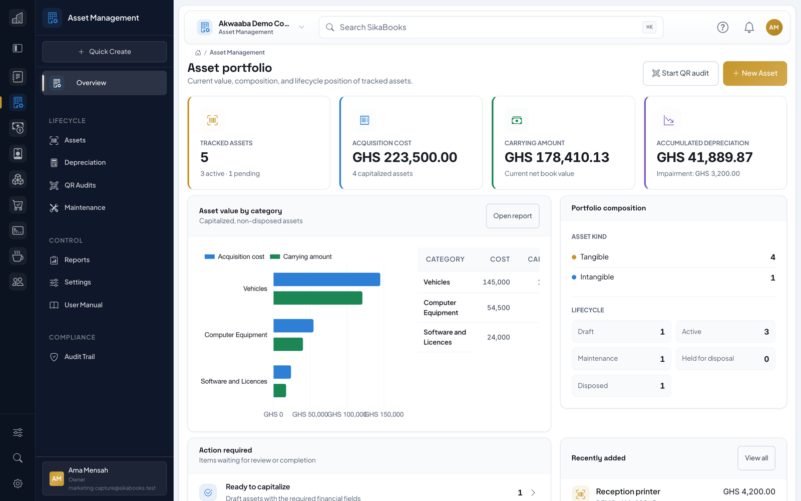 Akwaaba Demo Company asset portfolio with carrying value, lifecycle status, and maintenance activity