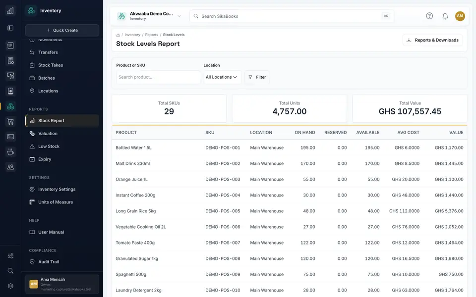 SikaBooks Inventory demo stock levels by product and location