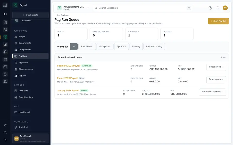 SikaBooks Payroll demo pay run queue with draft, approved and posted runs