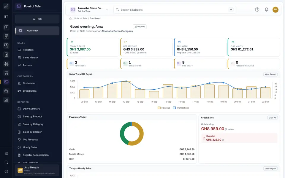 SikaBooks POS demo dashboard showing sales and register activity