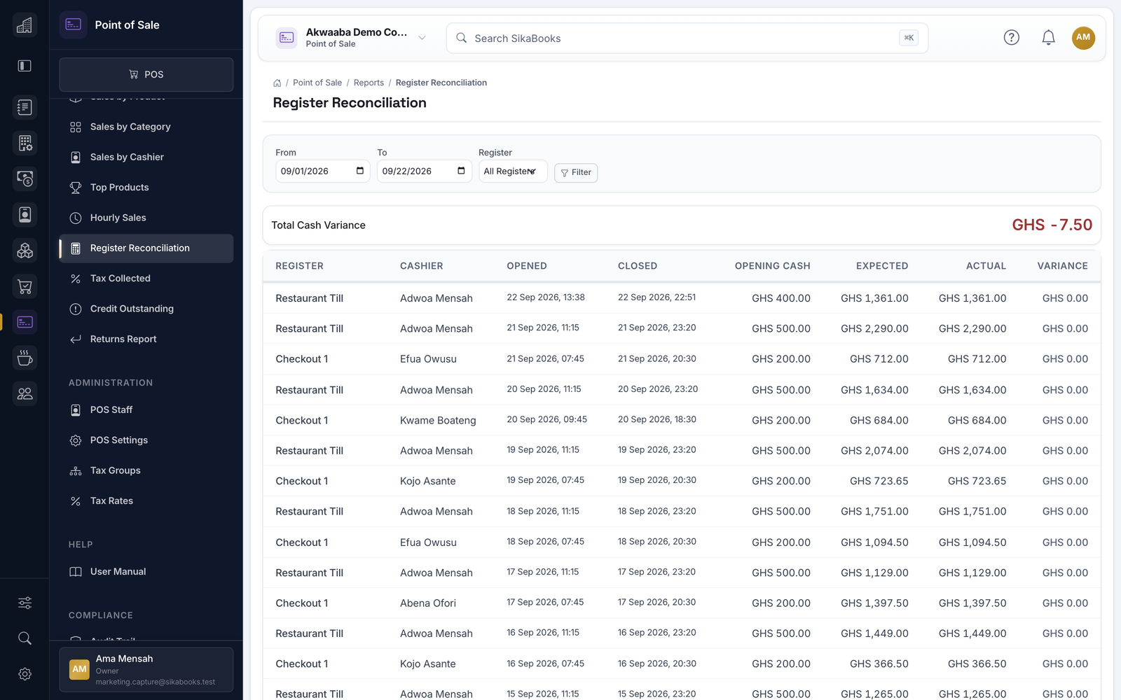 Akwaaba Demo Company register reconciliation with opening float, expected cash, counted cash, and variance for each cashier shift