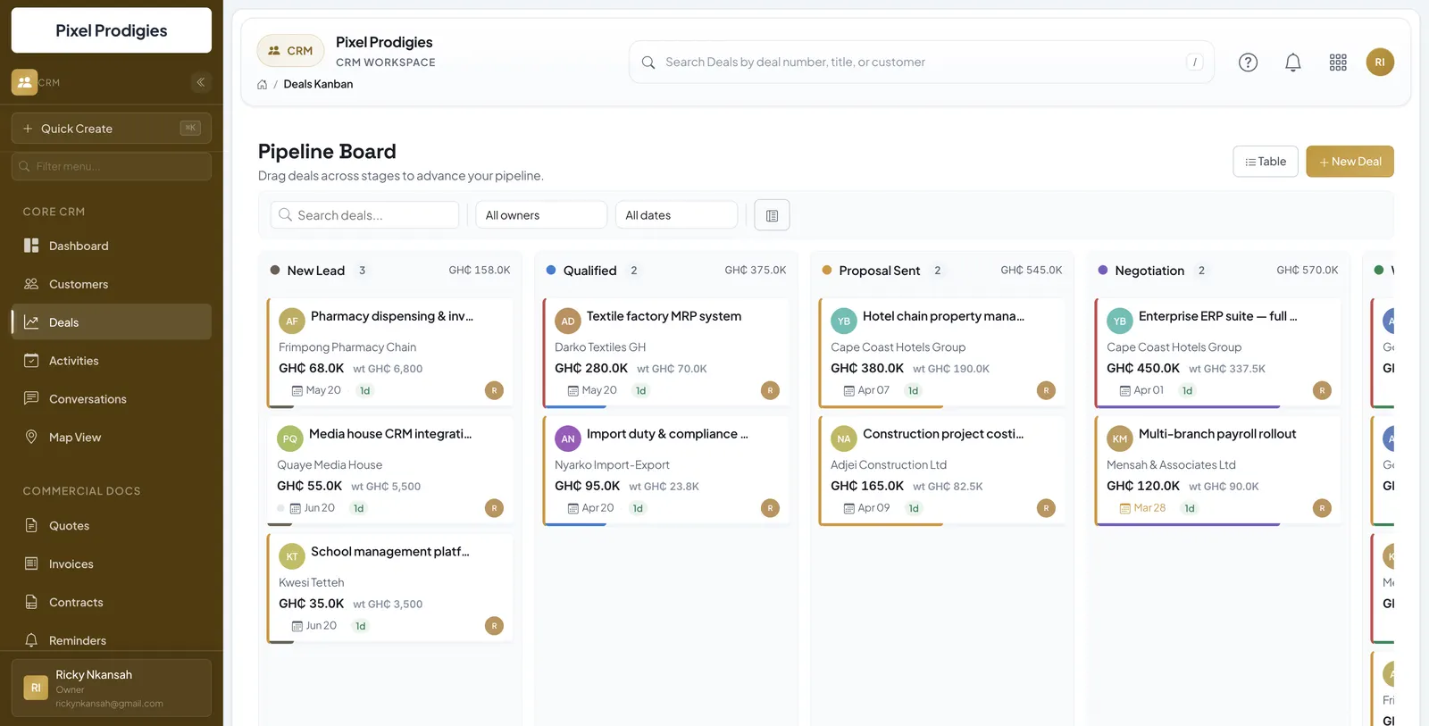 CRM workspace in SikaBooks