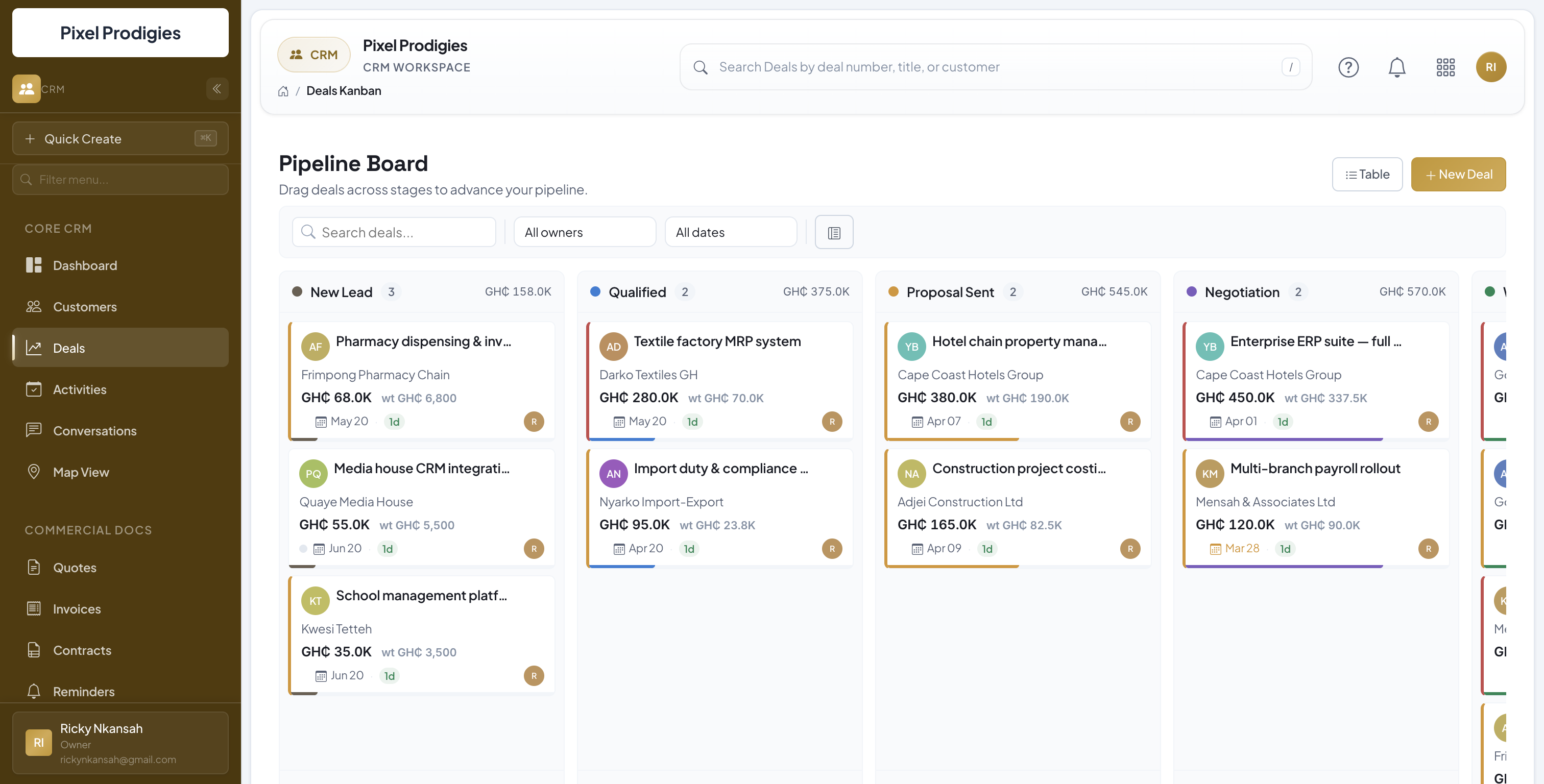 SikaBooks CRM Pipeline Kanban Board
