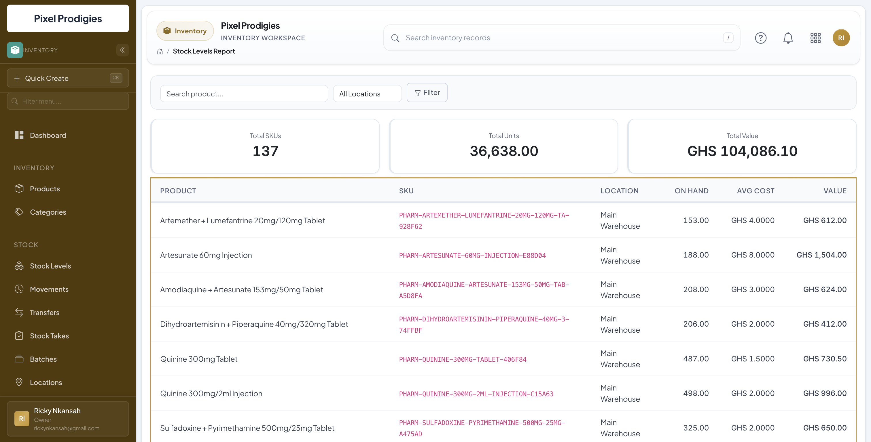 SikaBooks Inventory stock levels report showing SKUs, units on hand, average cost, and total valuation
