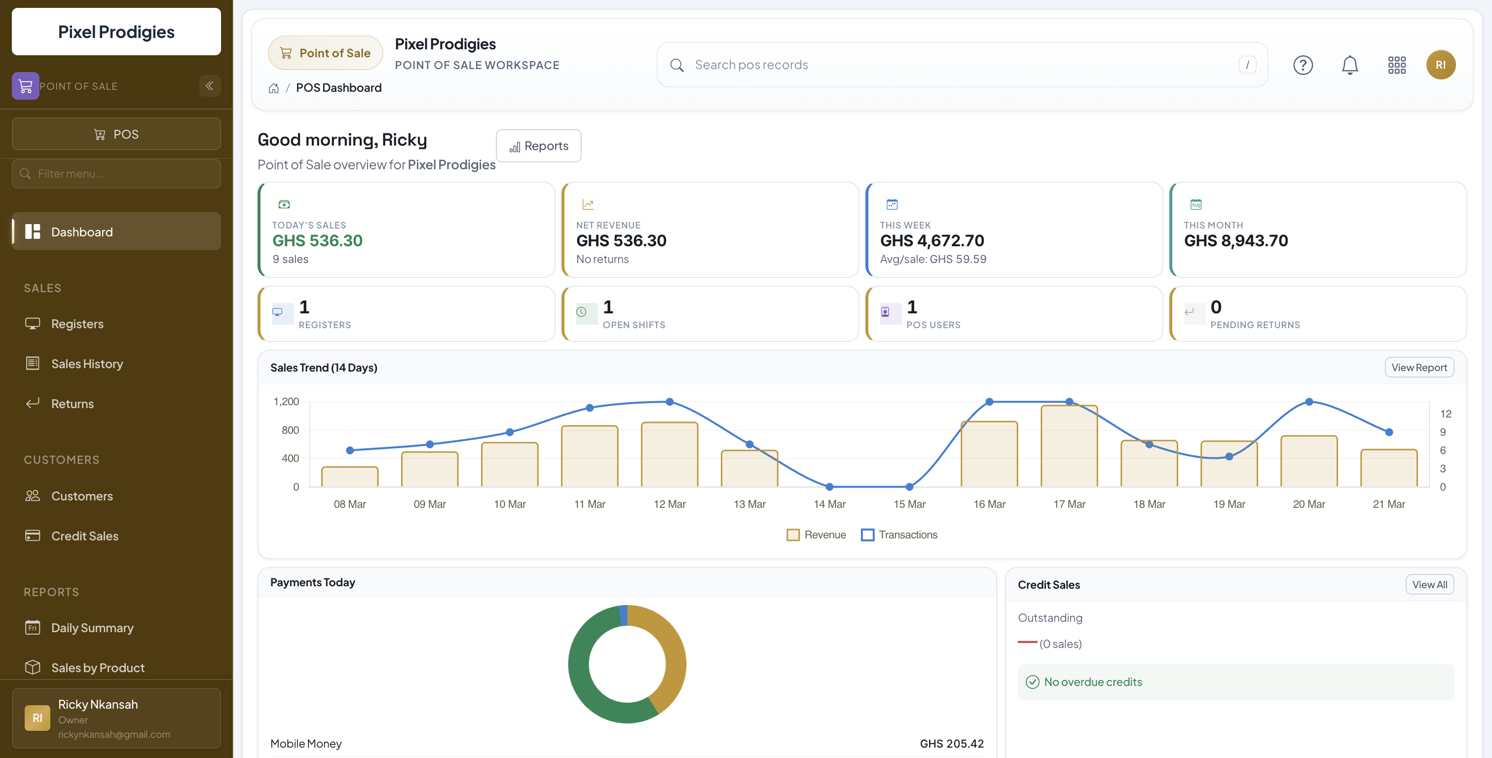 SikaBooks POS Dashboard showing today's sales, revenue, sales trend chart, and payment breakdown