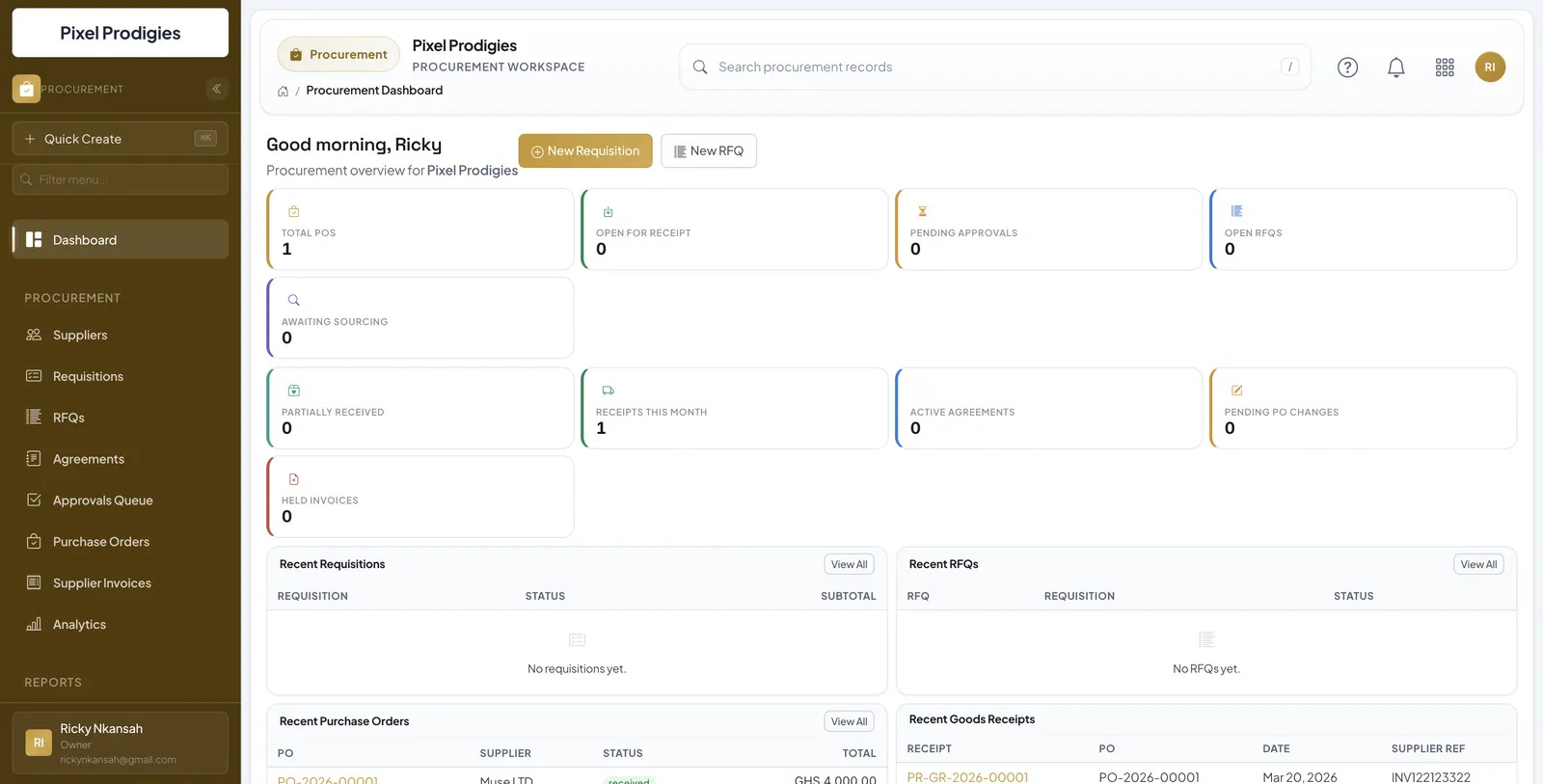 Procurement workspace in SikaBooks